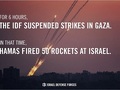 Egypt navrhl příměří: Izrael přijal, Hamas odmítl
