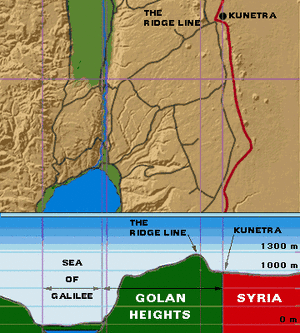 Syrsko-izraelský hraniční přechod v rukách rebelů